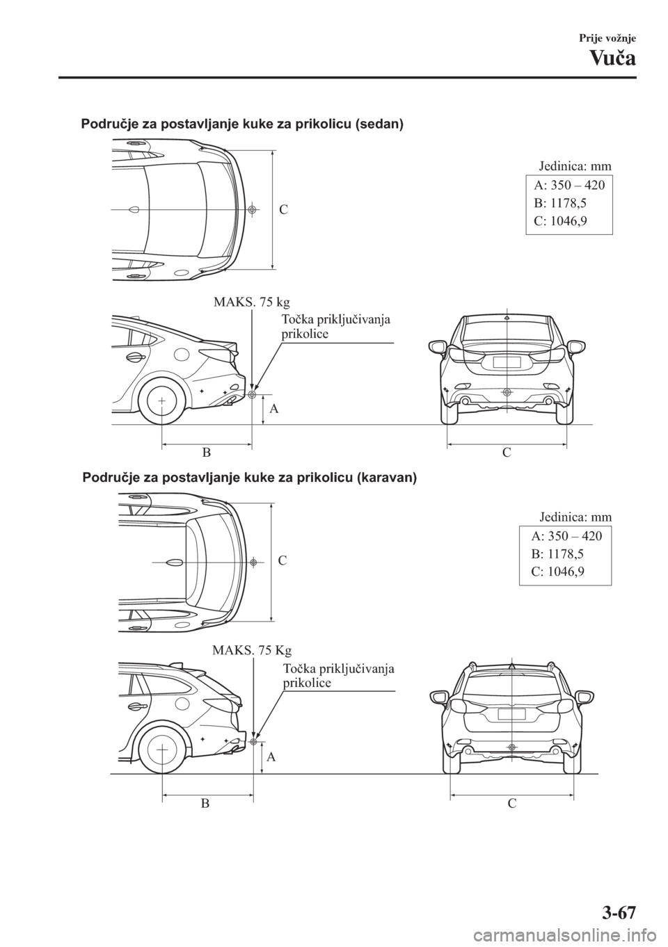 MAZDA MODEL 6 2018  Upute za uporabu (in Croatian) C
Jedinica: mm
A
BCA: 350 – 420
B: 1178,5
C: 1046,9 Područje za postavljanje kuke za prikolicu (sedan)
MAKS. 75 kg
Točka priključivanja 
prikolice
C
Jedinica: mm
A
BCA: 350 – 420
B: 1178,5
C: 1