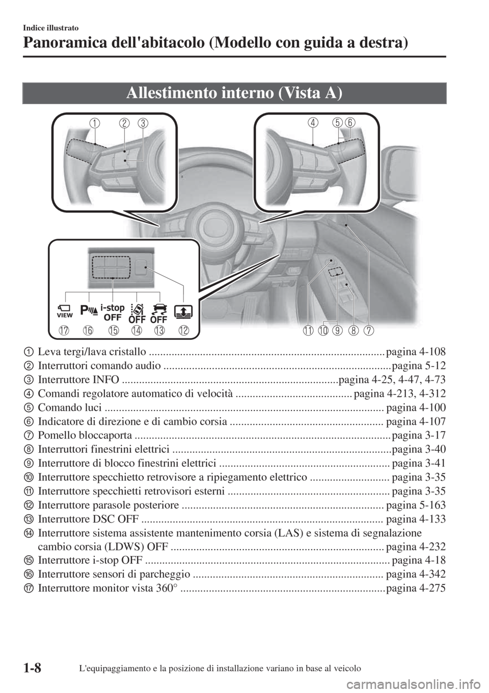 MAZDA MODEL 6 2018  Manuale del proprietario (in Italian) Allestimento interno (Vista A)
pLeva tergi/lava cristallo ................................................................................... pagina 4-108
qInterruttori comando audio ...............