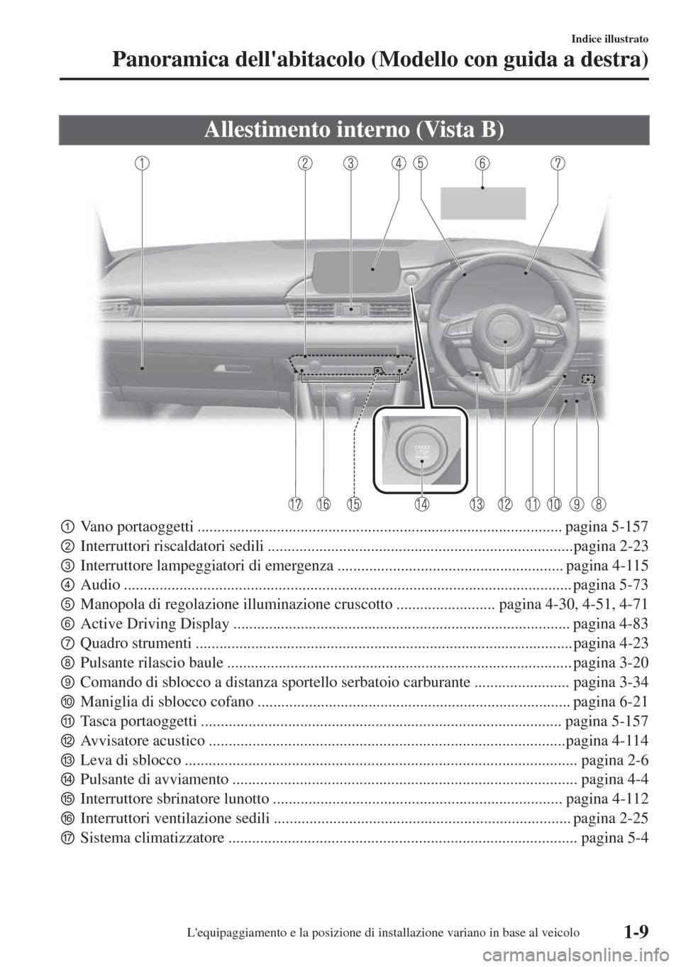 MAZDA MODEL 6 2018  Manuale del proprietario (in Italian) Allestimento interno (Vista B)
pVano portaoggetti ............................................................................................ pagina 5-157
qInterruttori riscaldatori sedili ........