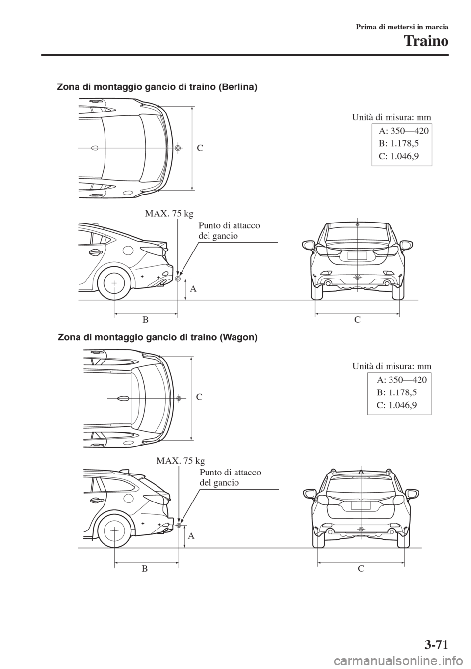 MAZDA MODEL 6 2018  Manuale del proprietario (in Italian) C
Unità di misura: mm
A
BCA: 350—420 
B: 1.178,5
C: 1.046,9 Zona di montaggio gancio di traino (Berlina)
MAX. 75 kg
Punto di attacco 
del gancio
C
Unità di misura: mm
A
BCA: 350—420
B: 1.178,5
C