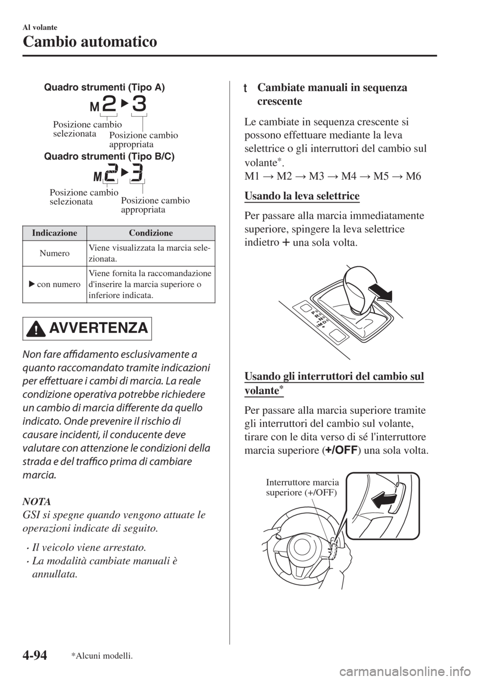 MAZDA MODEL 6 2018 Manuale del proprietario (in Italian) Posizione cambio
selezionata Quadro strumenti (Tipo A)
Quadro strumenti (Tipo B/C) Posizione cambio
appropriata
Posizione cambio
selezionataPosizione cambio
appropriata
Indicazione Condizione
Nume MAZDA MODEL 6 2018 Manuale del proprietario (in Italian) Posizione cambio
selezionata Quadro strumenti (Tipo A)
Quadro strumenti (Tipo B/C) Posizione cambio
appropriata
Posizione cambio
selezionataPosizione cambio
appropriata
Indicazione Condizione
Nume