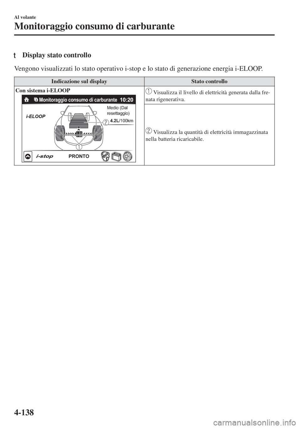 MAZDA MODEL 6 2018 Manuale del proprietario (in Italian) tDisplay stato controllo
Vengono visualizzati lo stato operativo i-stop e lo stato di generazione energia i-ELOOP.
Indicazione sul display Stato controllo
Con sistema i-ELOOP
Monitoraggio consumo di c MAZDA MODEL 6 2018 Manuale del proprietario (in Italian) tDisplay stato controllo
Vengono visualizzati lo stato operativo i-stop e lo stato di generazione energia i-ELOOP.
Indicazione sul display Stato controllo
Con sistema i-ELOOP
Monitoraggio consumo di c