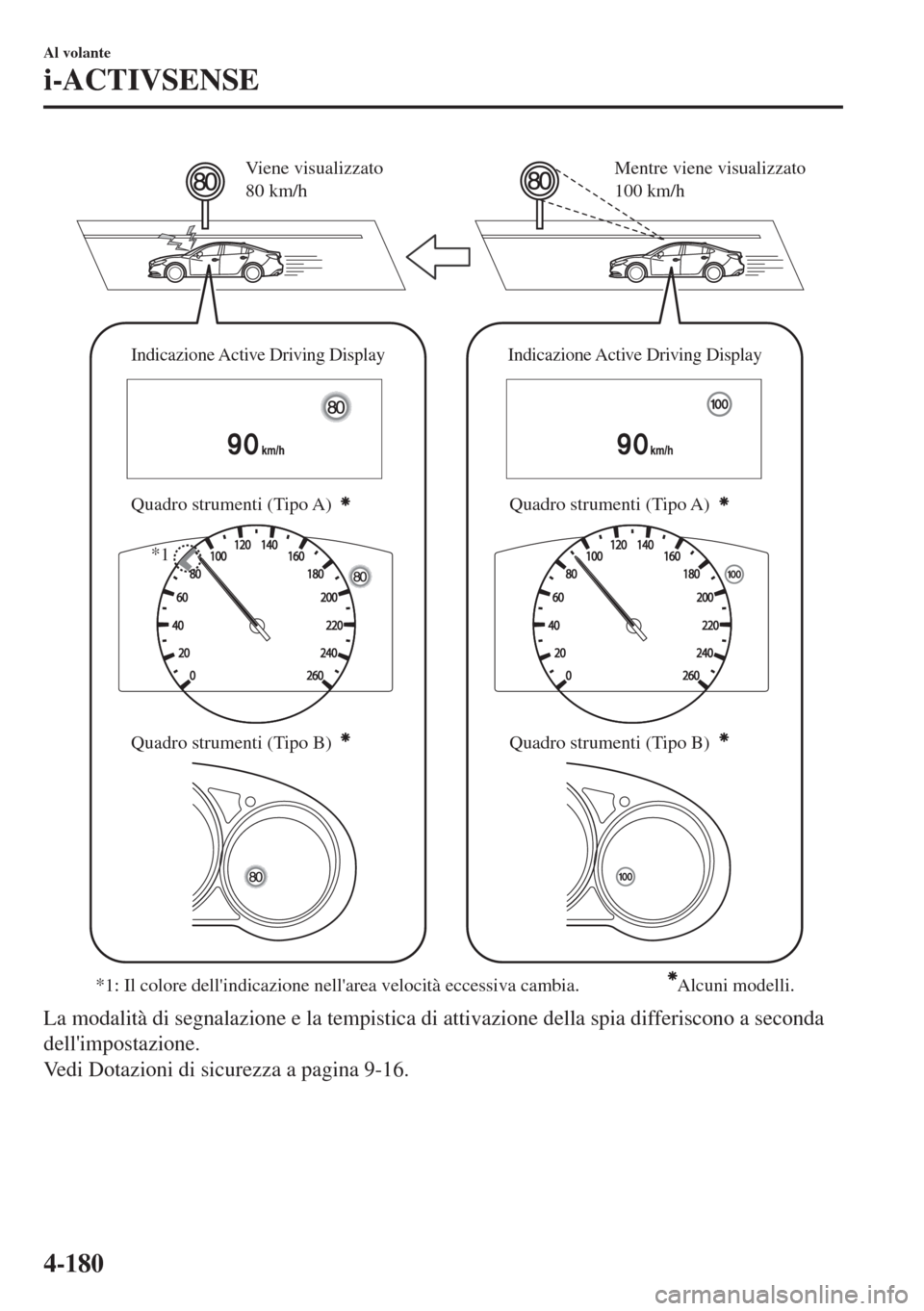 MAZDA MODEL 6 2018  Manuale del proprietario (in Italian) Mentre viene visualizzato 
100 km/hViene visualizzato 
80 km/h
Indicazione Active Driving Display
Quadro strumenti (Tipo A)
Quadro strumenti (Tipo B)
Indicazione Active Driving Display
Quadro strument