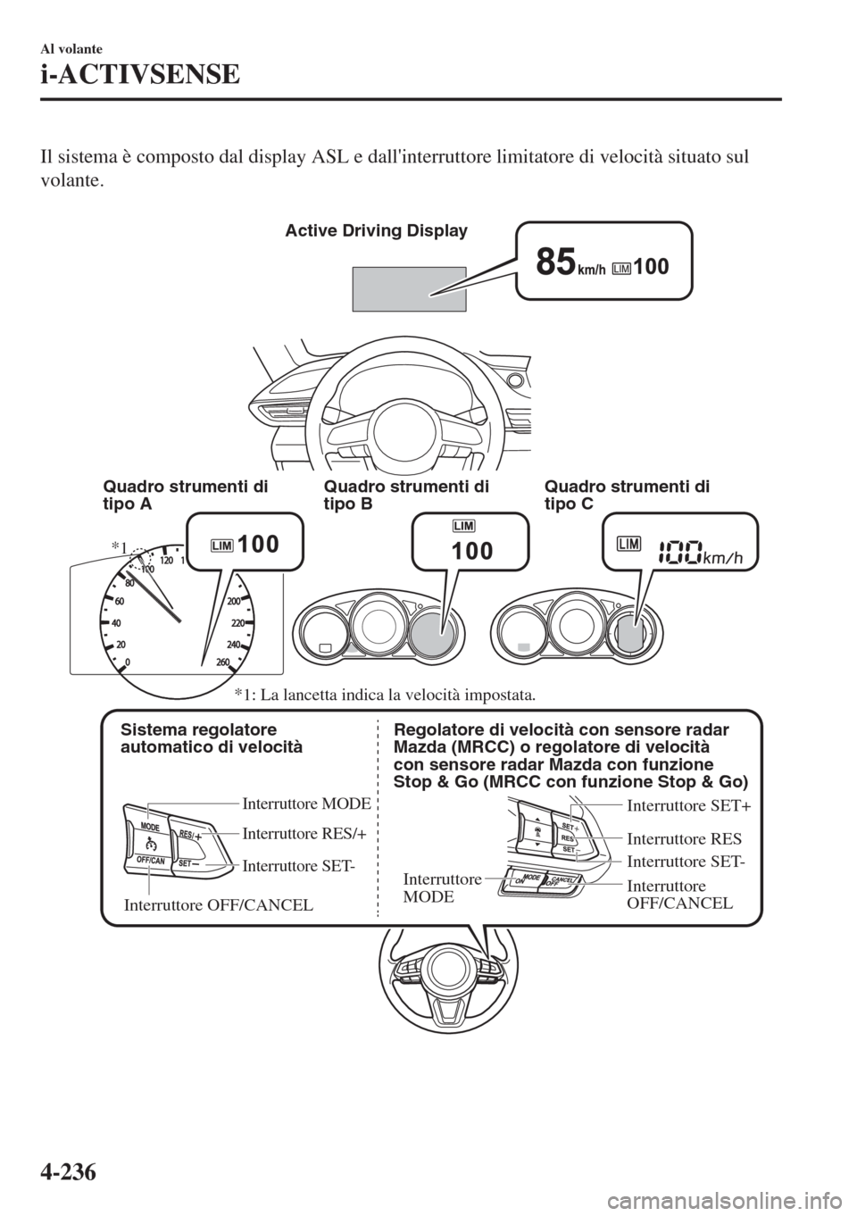 MAZDA MODEL 6 2018  Manuale del proprietario (in Italian) Il sistema è composto dal display ASL e dallinterruttore limitatore di velocità situato sul
volante.
 
Active Driving Display
Sistema regolatore 
automatico di velocità
Interruttore MODE
Interrutt
