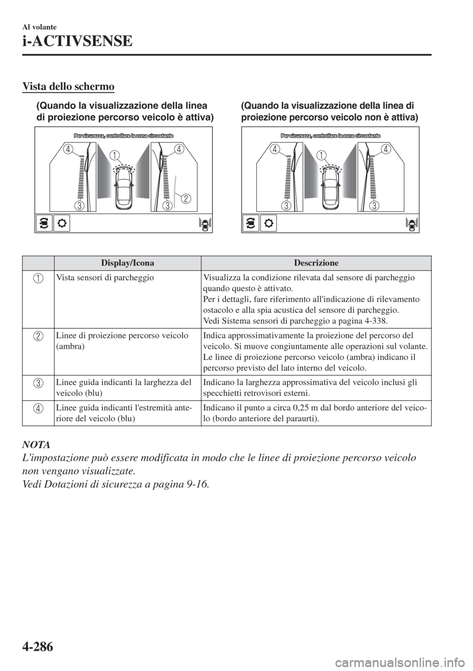 MAZDA MODEL 6 2018  Manuale del proprietario (in Italian) Vista dello schermo
(Quando la visualizzazione della linea 
di proiezione percorso veicolo è attiva)(Quando la visualizzazione della linea di 
proiezione percorso veicolo non è attiva)
Per sicurezza