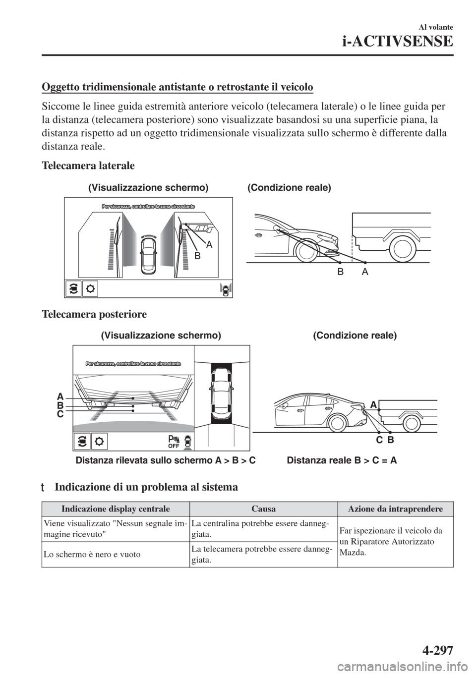 MAZDA MODEL 6 2018  Manuale del proprietario (in Italian) Oggetto tridimensionale antistante o retrostante il veicolo
Siccome le linee guida estremità anteriore veicolo (telecamera laterale) o le linee guida per
la distanza (telecamera posteriore) sono visu
