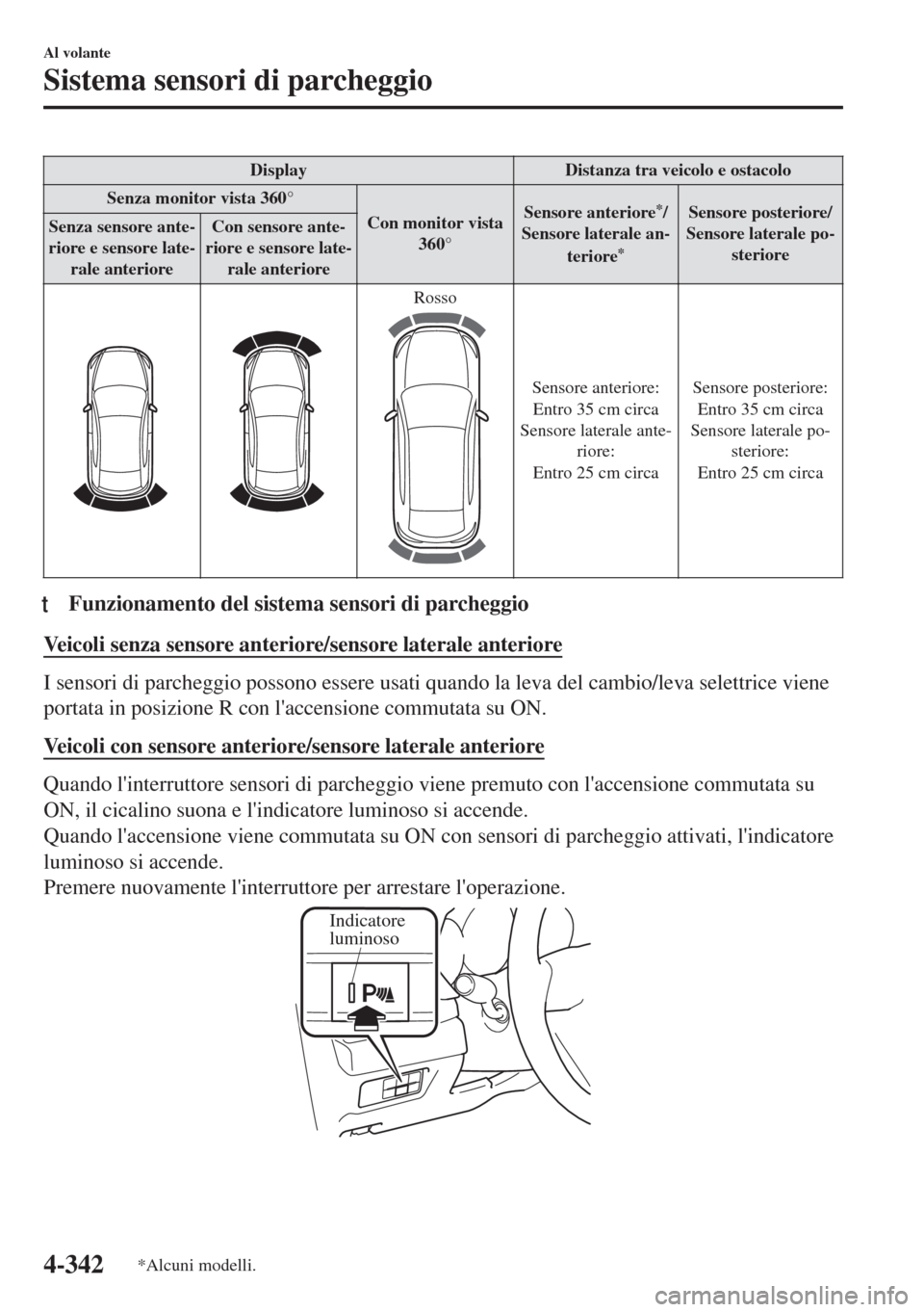 MAZDA MODEL 6 2018  Manuale del proprietario (in Italian) Display Distanza tra veicolo e ostacolo
Senza monitor vista 360°
Con monitor vista
360°Sensore anteriore
*/
Sensore laterale an-
teriore
*
Sensore posteriore/
Sensore laterale po-
steriore Senza sen