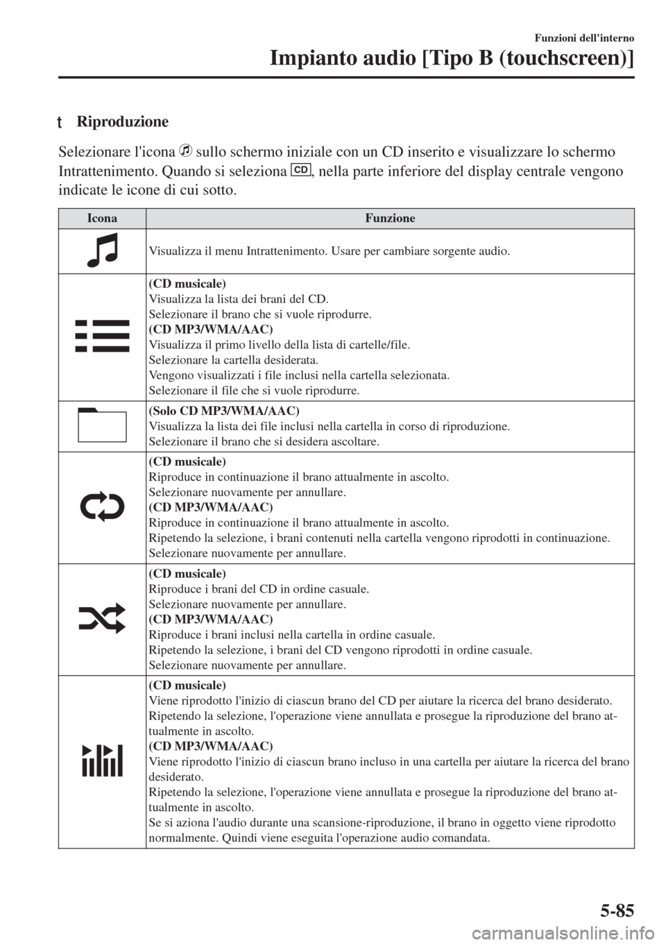 MAZDA MODEL 6 2018  Manuale del proprietario (in Italian) tRiproduzione
Selezionare licona  sullo schermo iniziale con un CD inserito e visualizzare lo schermo
Intrattenimento. Quando si seleziona 
CD, nella parte inferiore del display centrale vengono
indi