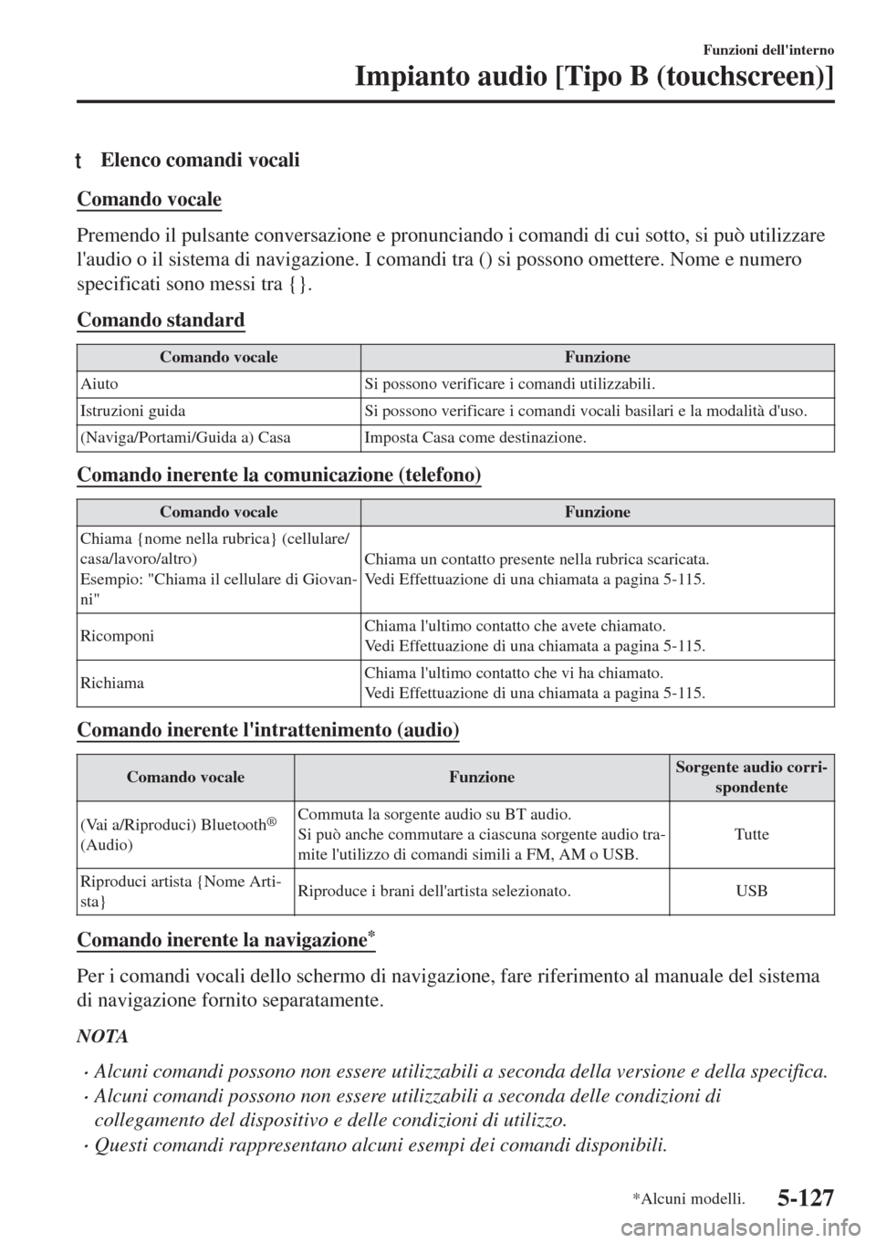 MAZDA MODEL 6 2018 Manuale del proprietario (in Italian) tElenco comandi vocali
Comando vocale
Premendo il pulsante conversazione e pronunciando i comandi di cui sotto, si può utilizzare
laudio o il sistema di navigazione. I comandi tra () si possono omet MAZDA MODEL 6 2018 Manuale del proprietario (in Italian) tElenco comandi vocali
Comando vocale
Premendo il pulsante conversazione e pronunciando i comandi di cui sotto, si può utilizzare
laudio o il sistema di navigazione. I comandi tra () si possono omet
