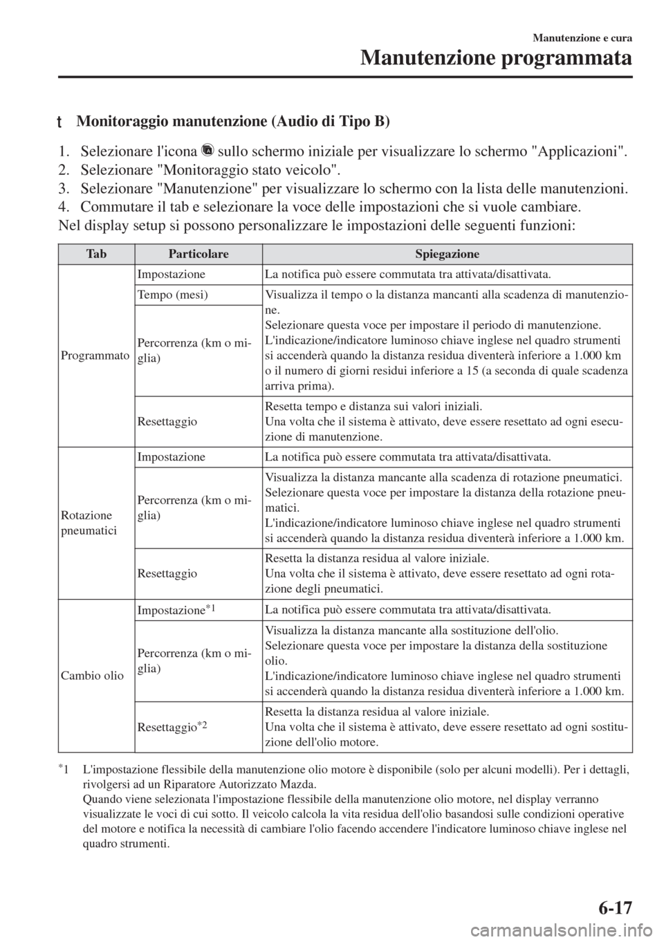 MAZDA MODEL 6 2018  Manuale del proprietario (in Italian) tMonitoraggio manutenzione (Audio di Tipo B)
1. Selezionare licona  sullo schermo iniziale per visualizzare lo schermo "Applicazioni".
2. Selezionare "Monitoraggio stato veicolo".
3. Selezionare "Man