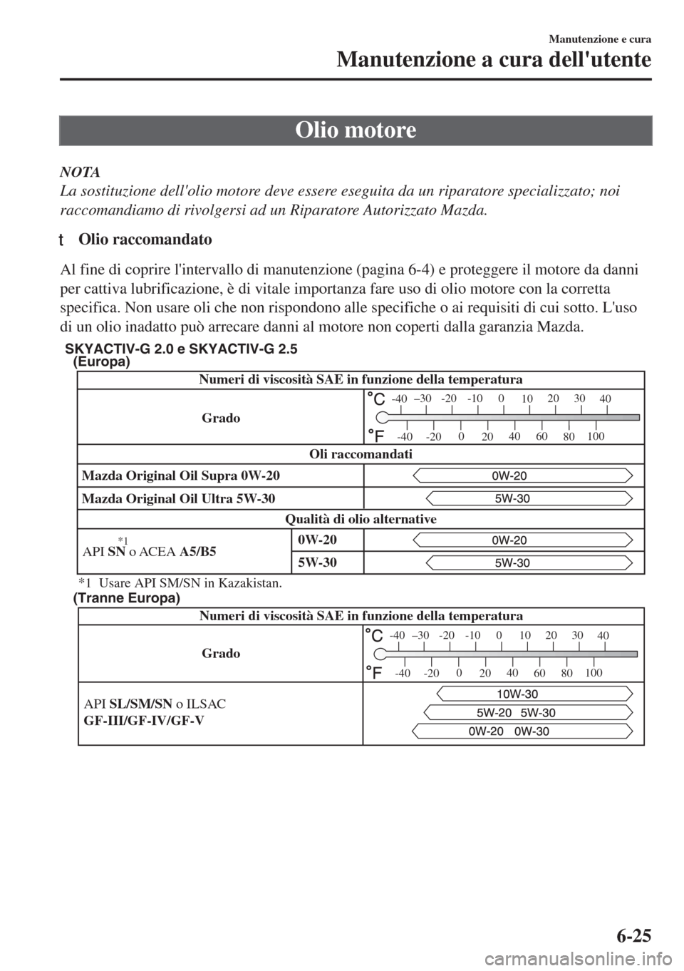 MAZDA MODEL 6 2018  Manuale del proprietario (in Italian) Olio motore
NOTA
La sostituzione dellolio motore deve essere eseguita da un riparatore specializzato; noi
raccomandiamo di rivolgersi ad un Riparatore Autorizzato Mazda.
tOlio raccomandato
Al fine di