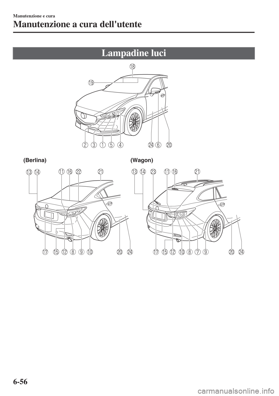 MAZDA MODEL 6 2018  Manuale del proprietario (in Italian) Lampadine luci
(Berlina) (Wagon)
Manutenzione e cura
Manutenzione a cura dellutente
6-56 