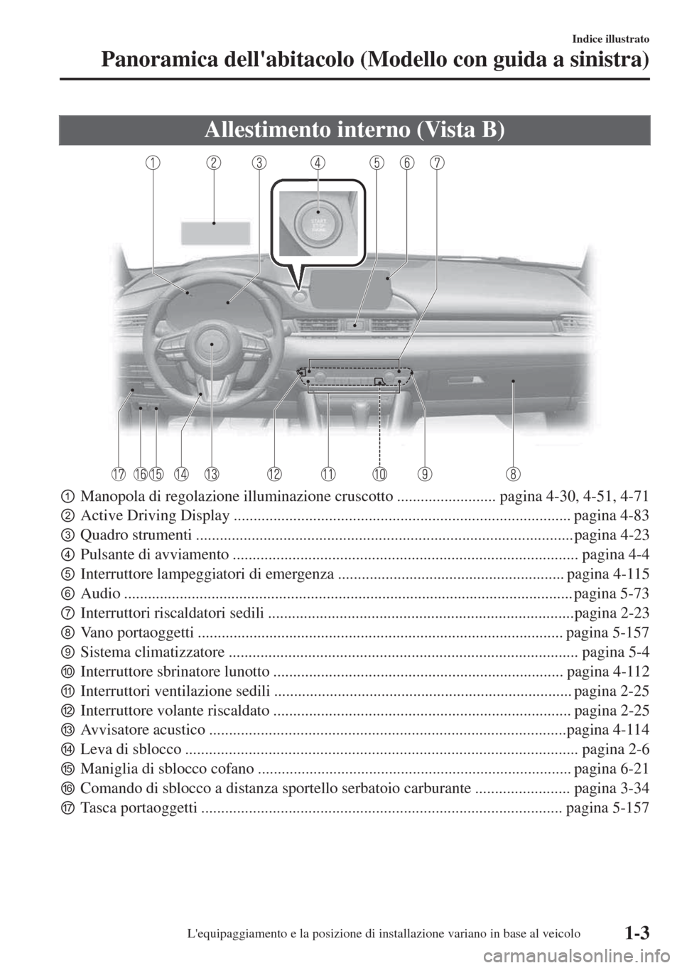 MAZDA MODEL 6 2018  Manuale del proprietario (in Italian) Allestimento interno (Vista B)
pManopola di regolazione illuminazione cruscotto ......................... pagina 4-30, 4-51, 4-71
qActive Driving Display ............................................