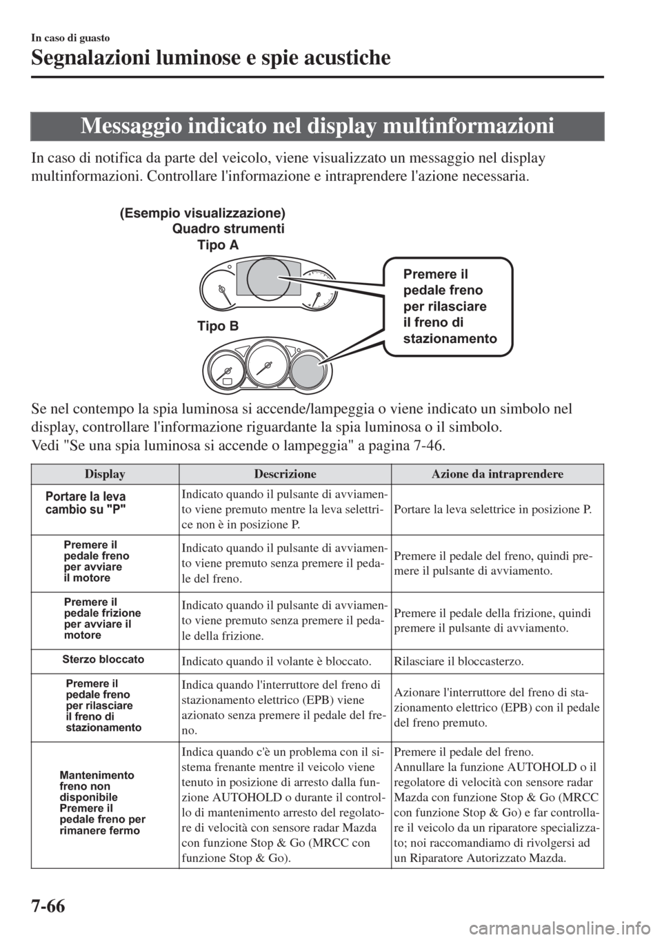 MAZDA MODEL 6 2018 Manuale del proprietario (in Italian) Messaggio indicato nel display multinformazioni
In caso di notifica da parte del veicolo, viene visualizzato un messaggio nel display
multinformazioni. Controllare linformazione e intraprendere lazi MAZDA MODEL 6 2018 Manuale del proprietario (in Italian) Messaggio indicato nel display multinformazioni
In caso di notifica da parte del veicolo, viene visualizzato un messaggio nel display
multinformazioni. Controllare linformazione e intraprendere lazi