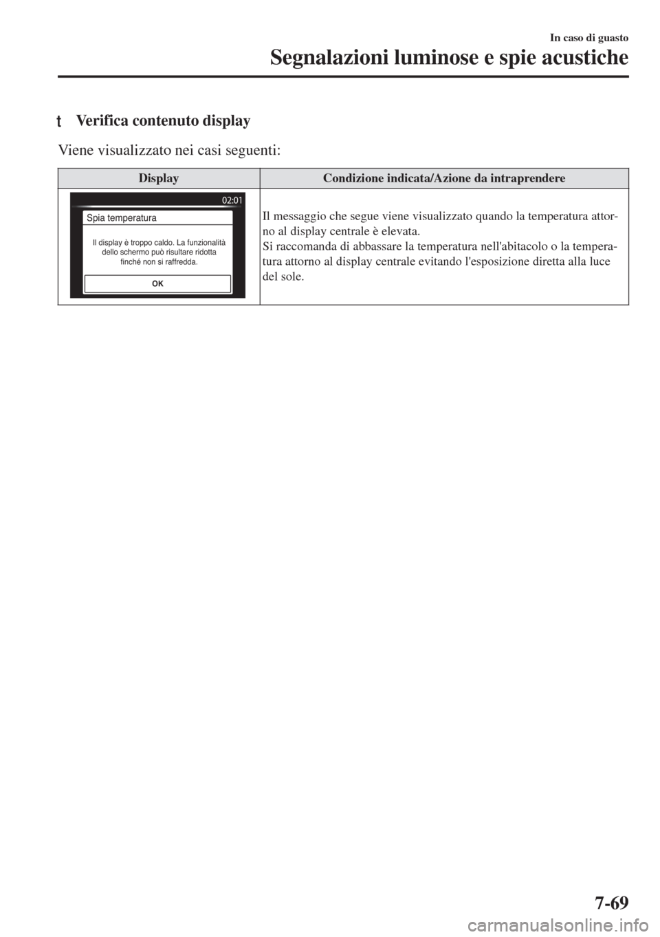 MAZDA MODEL 6 2018 Manuale del proprietario (in Italian) tVerifica contenuto display
Viene visualizzato nei casi seguenti:
Display Condizione indicata/Azione da intraprendere
OK
Spia temperatura
Il display è troppo caldo. La funzionalità
dello schermo pu MAZDA MODEL 6 2018 Manuale del proprietario (in Italian) tVerifica contenuto display
Viene visualizzato nei casi seguenti:
Display Condizione indicata/Azione da intraprendere
OK
Spia temperatura
Il display è troppo caldo. La funzionalità
dello schermo pu