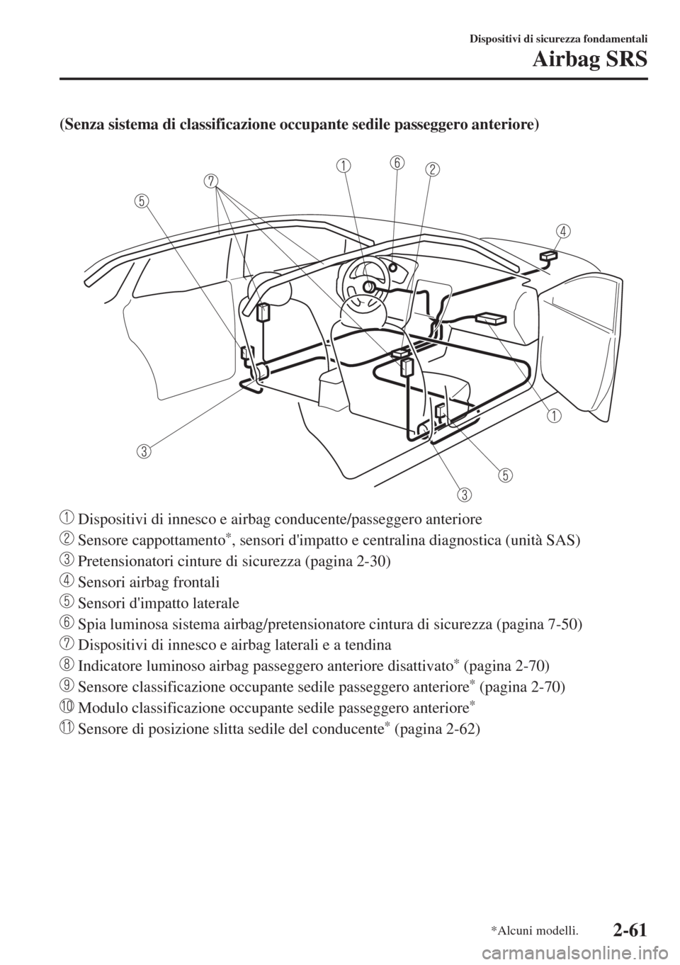 MAZDA MODEL 6 2018 Manuale del proprietario (in Italian) (Senza sistema di classificazione occupante sedile passeggero anteriore)
Dispositivi di innesco e airbag conducente/passeggero anteriore
Sensore cappottamento*, sensori dimpatto e centralina diag MAZDA MODEL 6 2018 Manuale del proprietario (in Italian) (Senza sistema di classificazione occupante sedile passeggero anteriore)
Dispositivi di innesco e airbag conducente/passeggero anteriore
Sensore cappottamento*, sensori dimpatto e centralina diag