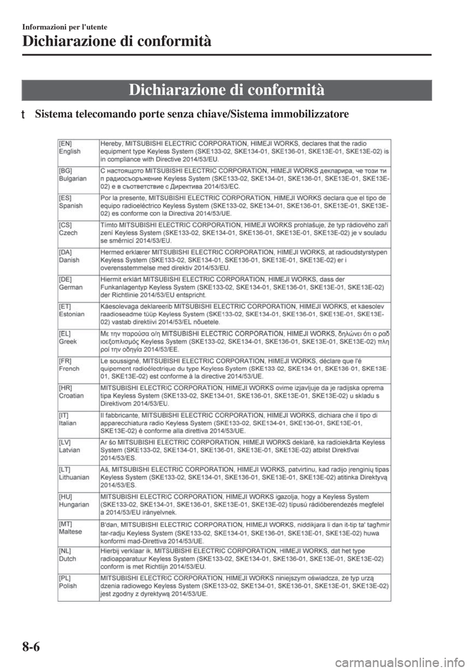 MAZDA MODEL 6 2018 Manuale del proprietario (in Italian) Dichiarazione di conformità
tSistema telecomando porte senza chiave/Sistema immobilizzatore
Informazioni per lutente
Dichiarazione di conformità
8-6 MAZDA MODEL 6 2018 Manuale del proprietario (in Italian) Dichiarazione di conformità
tSistema telecomando porte senza chiave/Sistema immobilizzatore
Informazioni per lutente
Dichiarazione di conformità
8-6