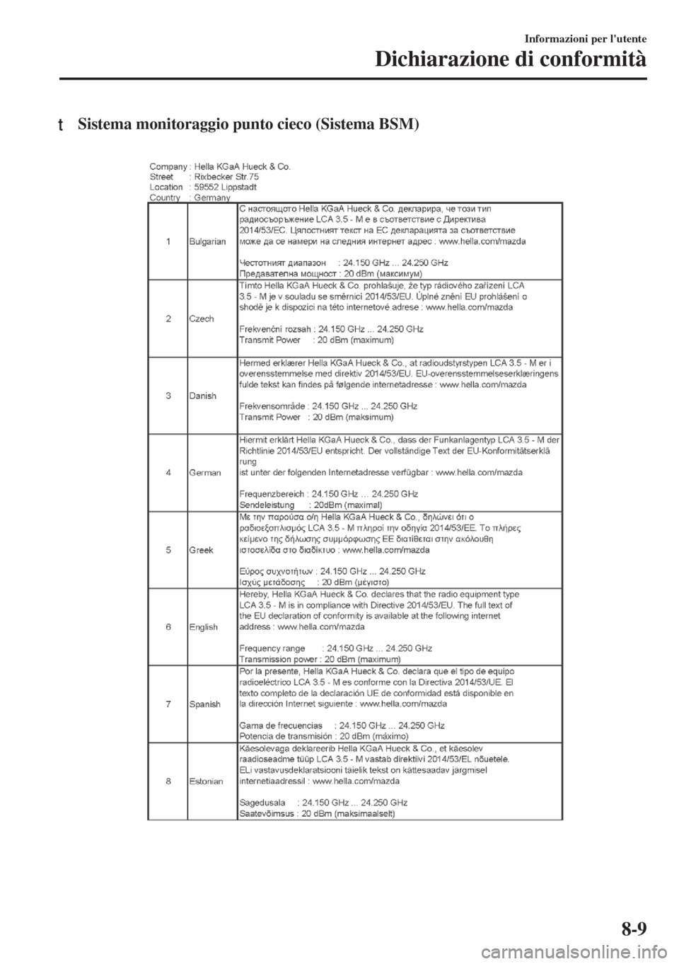 MAZDA MODEL 6 2018 Manuale del proprietario (in Italian) tSistema monitoraggio punto cieco (Sistema BSM)
Informazioni per lutente
Dichiarazione di conformità
8-9 MAZDA MODEL 6 2018 Manuale del proprietario (in Italian) tSistema monitoraggio punto cieco (Sistema BSM)
Informazioni per lutente
Dichiarazione di conformità
8-9