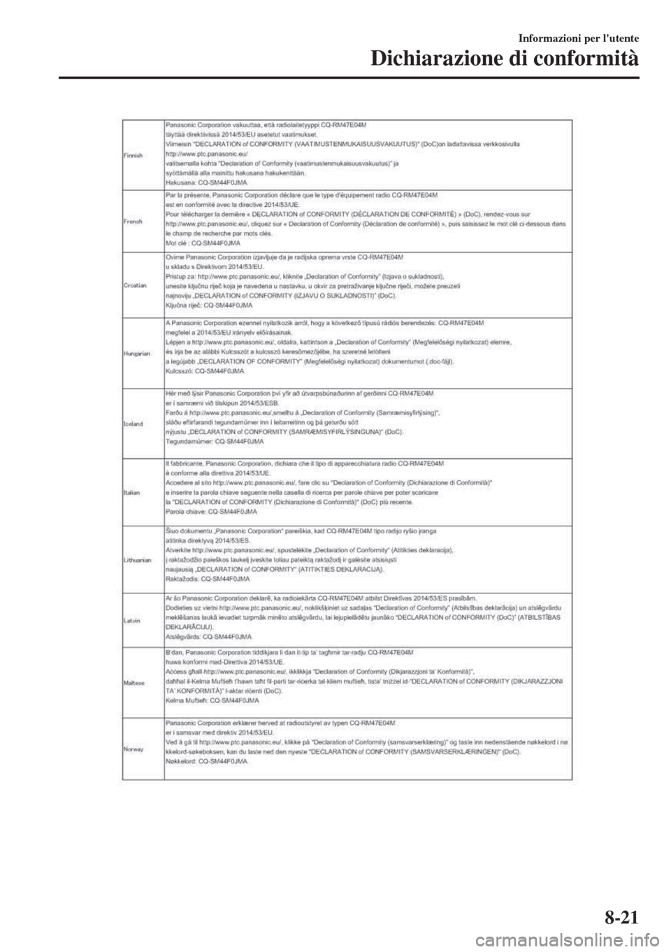 MAZDA MODEL 6 2018 Manuale del proprietario (in Italian) Informazioni per lutente
Dichiarazione di conformità
8-21 MAZDA MODEL 6 2018 Manuale del proprietario (in Italian) Informazioni per lutente
Dichiarazione di conformità
8-21