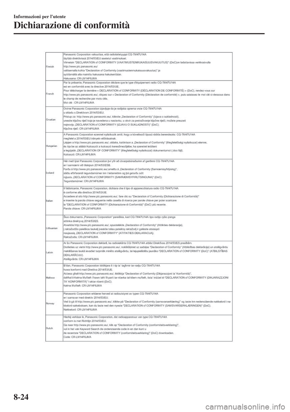 MAZDA MODEL 6 2018 Manuale del proprietario (in Italian) Informazioni per lutente
Dichiarazione di conformità
8-24 MAZDA MODEL 6 2018 Manuale del proprietario (in Italian) Informazioni per lutente
Dichiarazione di conformità
8-24