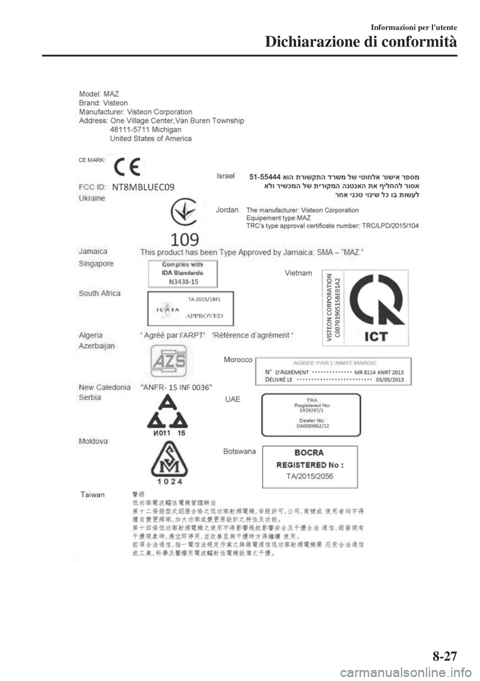 MAZDA MODEL 6 2018 Manuale del proprietario (in Italian) Informazioni per lutente
Dichiarazione di conformità
8-27 MAZDA MODEL 6 2018 Manuale del proprietario (in Italian) Informazioni per lutente
Dichiarazione di conformità
8-27