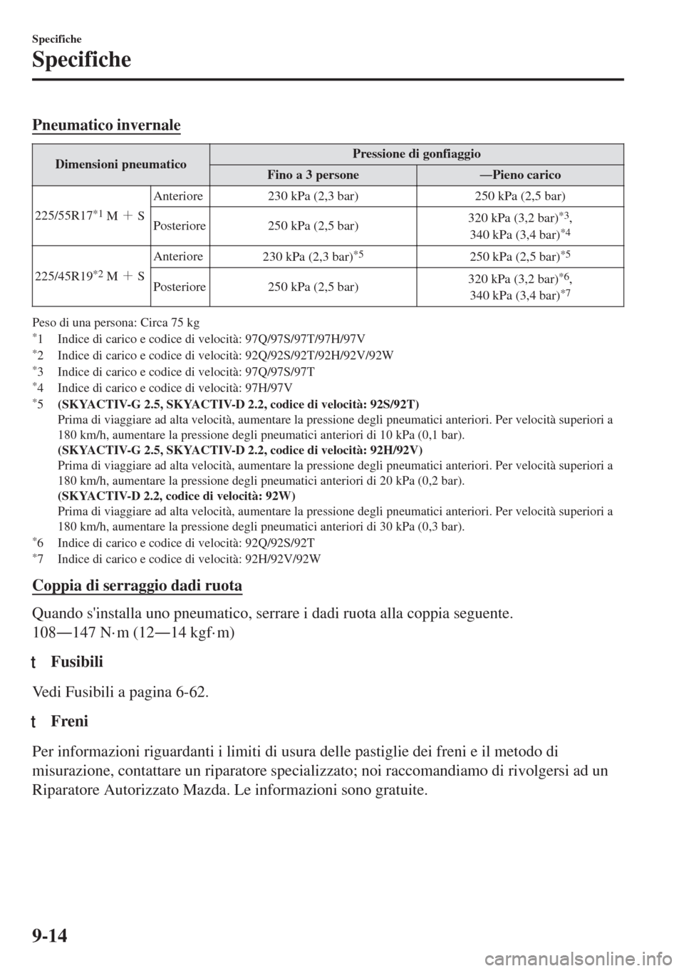 MAZDA MODEL 6 2018  Manuale del proprietario (in Italian) Pneumatico invernale
Dimensioni pneumaticoPressione di gonfiaggio
Fino a 3 personeŠPieno carico
225/55R17
*1 M>)SAnteriore 230 kPa (2,3 bar) 250 kPa (2,5 bar)
Posteriore 250 kPa (2,5 bar)320 kPa (3,