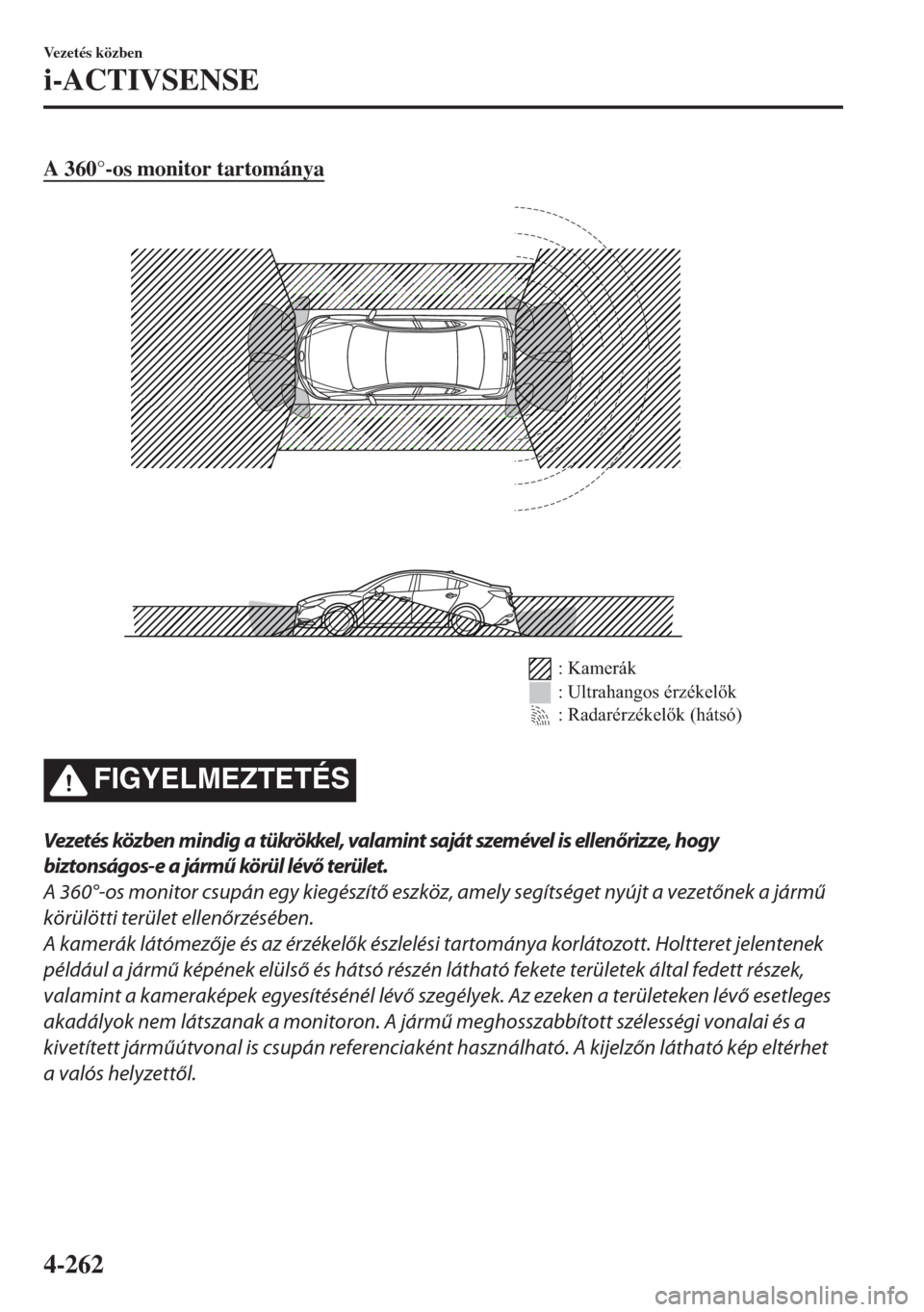 MAZDA MODEL 6 2018  Kezelési útmutató (in Hungarian) A 360°-os monitor tartománya
: Kamerák
: Ultrahangos érzékelők
: Radarérzékelők (hátsó)
FIGYELMEZTETÉS
Vezetés közben mindig a tükrökkel, valamint saját szemével is ellenőrizze, hog