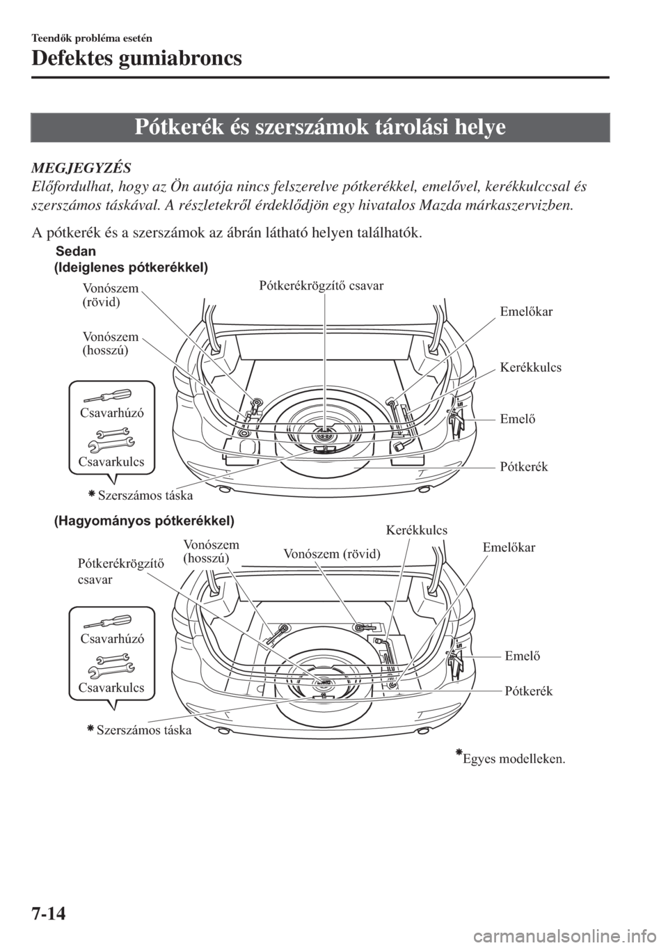 MAZDA MODEL 6 2018  Kezelési útmutató (in Hungarian) Pótkerék és szerszámok tárolási helye
MEGJEGYZÉS
Elfordulhat, hogy az Ön autója nincs felszerelve pótkerékkel, emelvel, kerékkulccsal és
szerszámos táskával. A részletekrl érde