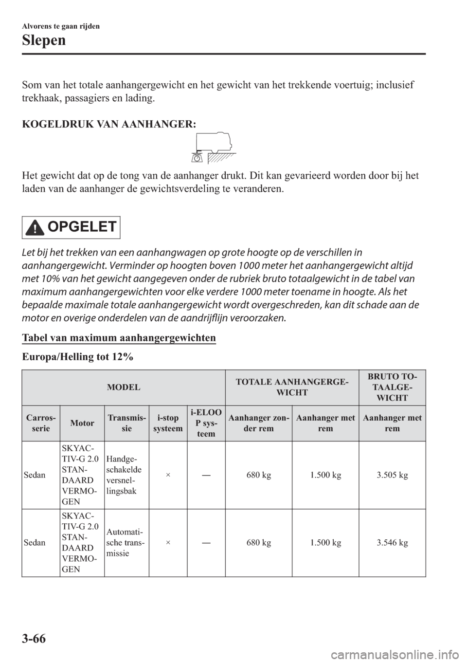 MAZDA MODEL 6 2018  Handleiding (in Dutch) �6�R�P��Y�D�Q��K�H�W��W�R�W�D�O�H��D�D�Q�K�D�Q�J�H�U�J�H�Z�L�F�K�W��H�Q��K�H�W��J�H�Z�L�F�K�W��Y�D�Q��K�H�W��W�U�H�N�N�H�Q�G�H��Y�R�H�U�W�X�L�J���L�Q�F�O�X�V�L�H�I
�W�U�H�N�K�D�D�N���S�