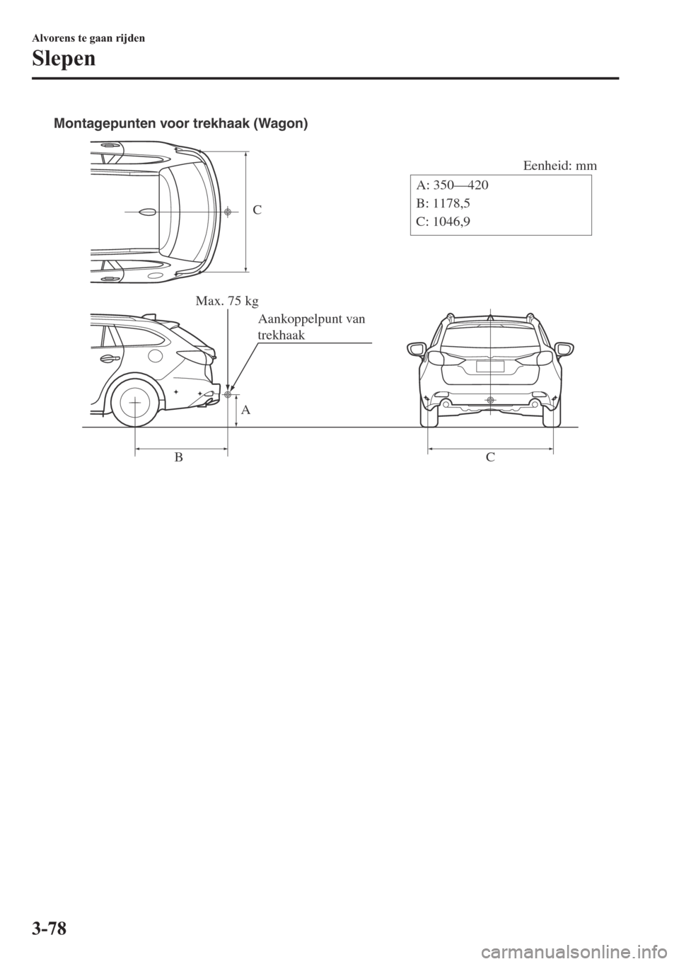 MAZDA MODEL 6 2018  Handleiding (in Dutch) C
Eenheid: mm
A
BCA: 350—420
B: 1178,5
C: 1046,9 Montagepunten voor trekhaak (Wagon)
Max. 75 kg
Aankoppelpunt van 
trekhaak
�$�O�Y�R�U�H�Q�V��W�H��J�D�D�Q��U�L�M�G�H�Q
�6�O�H�S�H�Q
���� 