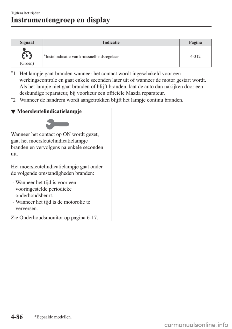 MAZDA MODEL 6 2018  Handleiding (in Dutch) �6�L�J�Q�D�D�O �,�Q�G�L�F�D�W�L�H �3�D�J�L�Q�D
��*�U�R�H�Q�
�
�,�Q�V�W�H�O�L�Q�G�L�F�D�W�L�H��Y�D�Q��N�U�X�L�V�V�Q�H�O�K�H�L�G�V�U�H�J�H�O�D�D�U�����
�
� �+�H�W��O�D�P�S�M�H��J�D�D�W��E�U
