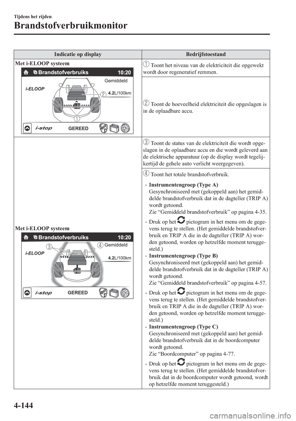 MAZDA MODEL 6 2018  Handleiding (in Dutch) �,�Q�G�L�F�D�W�L�H��R�S��G�L�V�S�O�D�\ �%�H�G�U�L�M�I�V�W�R�H�V�W�D�Q�G
�0�H�W��L��(�/�2�2�3��V�\�V�W�H�H�P
��7�R�R�Q�W��K�H�W��Q�L�Y�H�D�X��Y�D�Q��G�H��H�O�H�N�W�U�L�F�L�W�H�L�W��G�L�H��