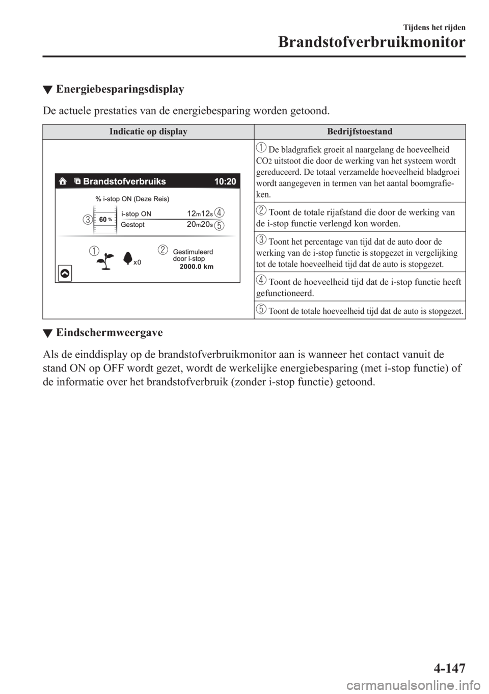MAZDA MODEL 6 2018  Handleiding (in Dutch) ▼�(�Q�H�U�J�L�H�E�H�V�S�D�U�L�Q�J�V�G�L�V�S�O�D�\
��H��D�F�W�X�H�O�H��S�U�H�V�W�D�W�L�H�V��Y�D�Q��G�H��H�Q�H�U�J�L�H�E�H�V�S�D�U�L�Q�J��Z�R�U�G�H�Q��J�H�W�R�R�Q�G�
�,�Q�G�L�F�D�W�L�H��R�S�
