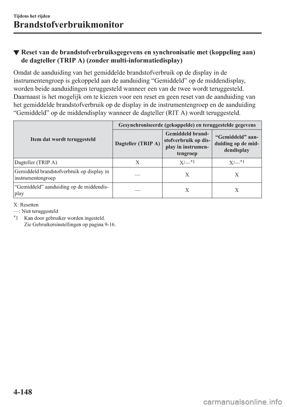 MAZDA MODEL 6 2018  Handleiding (in Dutch) ▼�5�H�V�H�W��Y�D�Q��G�H��E�U�D�Q�G�V�W�R�I�Y�H�U�E�U�X�L�N�V�J�H�J�H�Y�H�Q�V��H�Q��V�\�Q�F�K�U�R�Q�L�V�D�W�L�H��P�H�W���N�R�S�S�H�O�L�Q�J��D�D�Q�
�G�H��G�D�J�W�H�O�O�H�U���7�5�,�3��$�