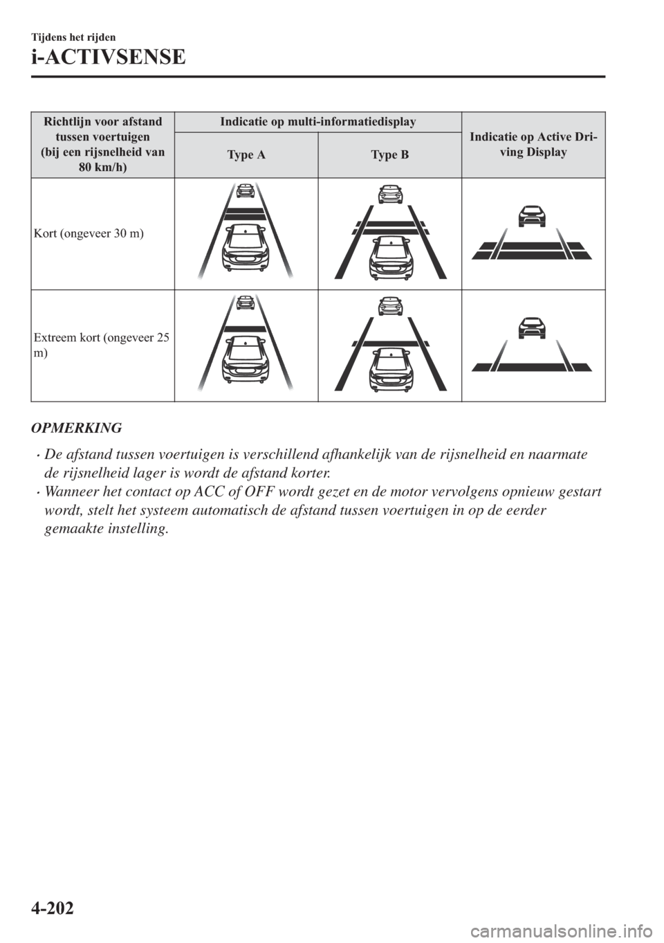 MAZDA MODEL 6 2018  Handleiding (in Dutch) �5�L�F�K�W�O�L�M�Q��Y�R�R�U��D�I�V�W�D�Q�G
�W�X�V�V�H�Q��Y�R�H�U�W�X�L�J�H�Q
��E�L�M��H�H�Q��U�L�M�V�Q�H�O�K�H�L�G��Y�D�Q
����N�P��K��,�Q�G�L�F�D�W�L�H��R�S��P�X�O�W�L��L�Q�I�R�U�P�D�W�