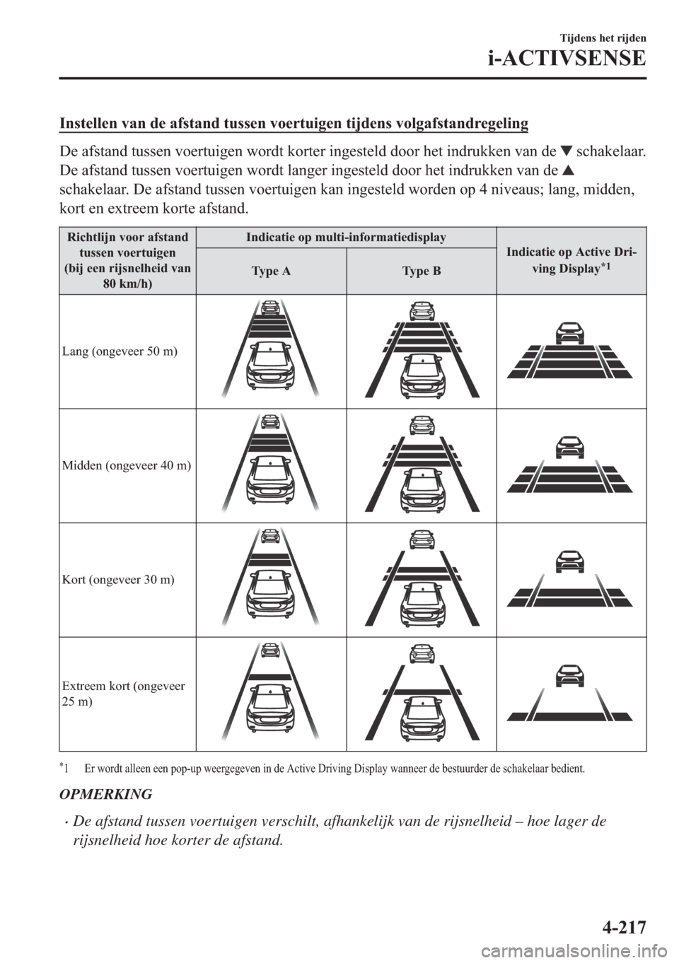 MAZDA MODEL 6 2018  Handleiding (in Dutch) �,�Q�V�W�H�O�O�H�Q��Y�D�Q��G�H��D�I�V�W�D�Q�G��W�X�V�V�H�Q��Y�R�H�U�W�X�L�J�H�Q��W�L�M�G�H�Q�V��Y�R�O�J�D�I�V�W�D�Q�G�U�H�J�H�O�L�Q�J
��H��D�I�V�W�D�Q�G��W�X�V�V�H�Q��Y�R�H�U�W�X�L�J�H�Q��