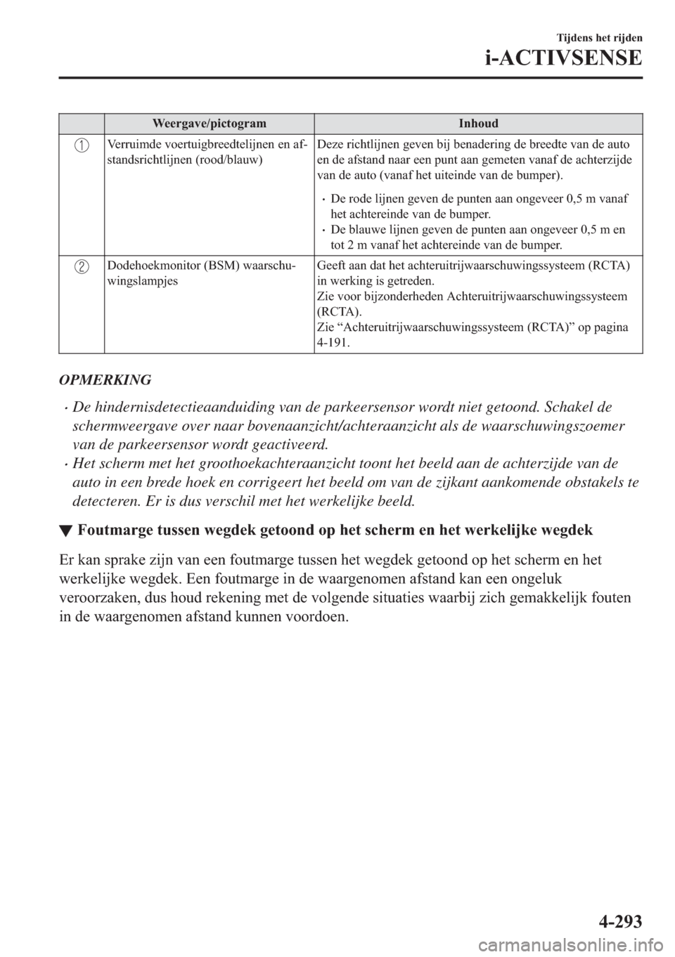 MAZDA MODEL 6 2018  Handleiding (in Dutch) �:�H�H�U�J�D�Y�H��S�L�F�W�R�J�U�D�P �,�Q�K�R�X�G
�9�H�U�U�X�L�P�G�H��Y�R�H�U�W�X�L�J�E�U�H�H�G�W�H�O�L�M�Q�H�Q��H�Q��D�I�
�V�W�D�Q�G�V�U�L�F�K�W�O�L�M�Q�H�Q���U�R�R�G��E�O�D�X�Z���H�]�H��U�