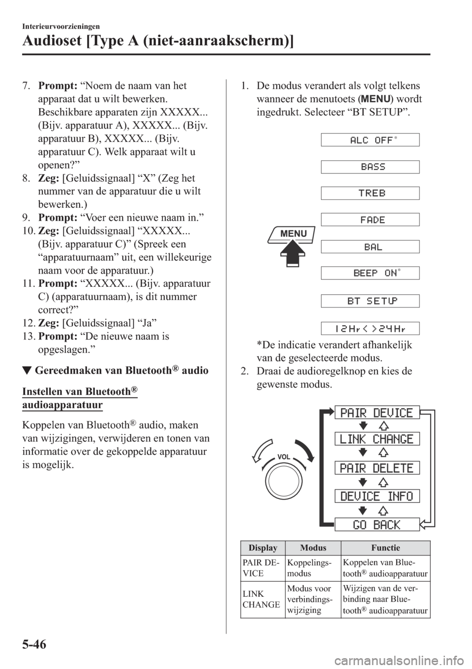 MAZDA MODEL 6 2018  Handleiding (in Dutch)    3 U R P S W   