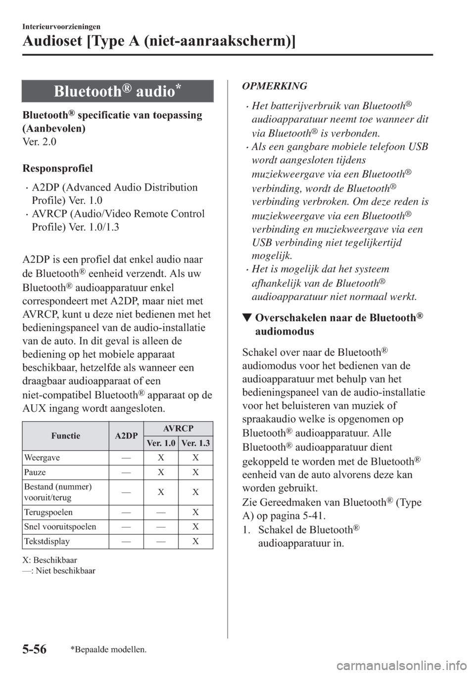 MAZDA MODEL 6 2018  Handleiding (in Dutch)  % O X H W R R W K Š  D X G L R 
 % O X H W R R W K Š  V S H F L I L F D W L H  Y D Q  W R H S D V V L Q J
  $ D Q E H Y R O H Q 
 9 H U     
 
 5 H V S R Q V S U R I L H O
• $   3 