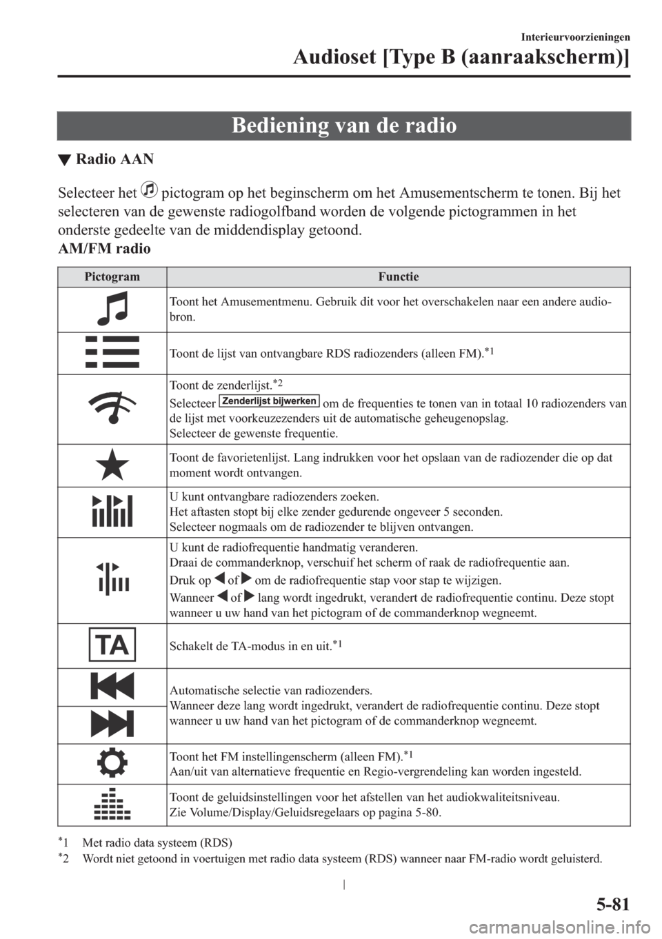 MAZDA MODEL 6 2018  Handleiding (in Dutch) �%�H�G�L�H�Q�L�Q�J��Y�D�Q��G�H��U�D�G�L�R
▼�5�D�G�L�R��$�$�1
�6�H�O�H�F�W�H�H�U��K�H�W���S�L�F�W�R�J�U�D�P��R�S��K�H�W��E�H�J�L�Q�V�F�K�H�U�P��R�P��K�H�W��$�P�X�V�H�P�H�Q�W�V�F�K�H�U�P�