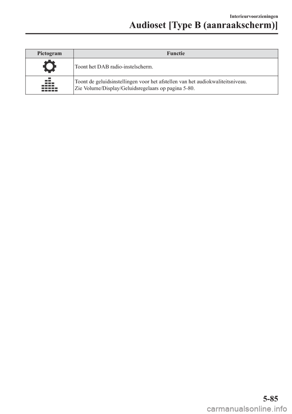 MAZDA MODEL 6 2018  Handleiding (in Dutch) �3�L�F�W�R�J�U�D�P �)�X�Q�F�W�L�H
�7�R�R�Q�W��K�H�W���$�%��U�D�G�L�R��L�Q�V�W�H�O�V�F�K�H�U�P�
�7�R�R�Q�W��G�H��J�H�O�X�L�G�V�L�Q�V�W�H�O�O�L�Q�J�H�Q��Y�R�R�U��K�H�W��D�I�V�W�H�O�O�H�Q��Y�