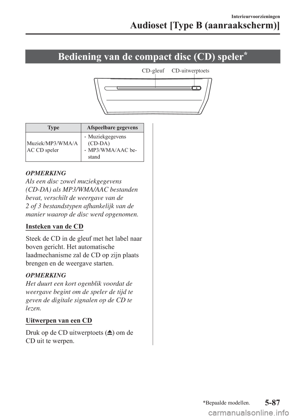 MAZDA MODEL 6 2018  Handleiding (in Dutch) �%�H�G�L�H�Q�L�Q�J��Y�D�Q��G�H��F�R�P�S�D�F�W��G�L�V�F���&����V�S�H�O�H�U�
CD-gleufCD-uitwerptoets
�7�\�S�H �$�I�V�S�H�H�O�E�D�U�H��J�H�J�H�Y�H�Q�V
�0�X�]�L�H�N��0�3���:�0�$��$
�$�&��&