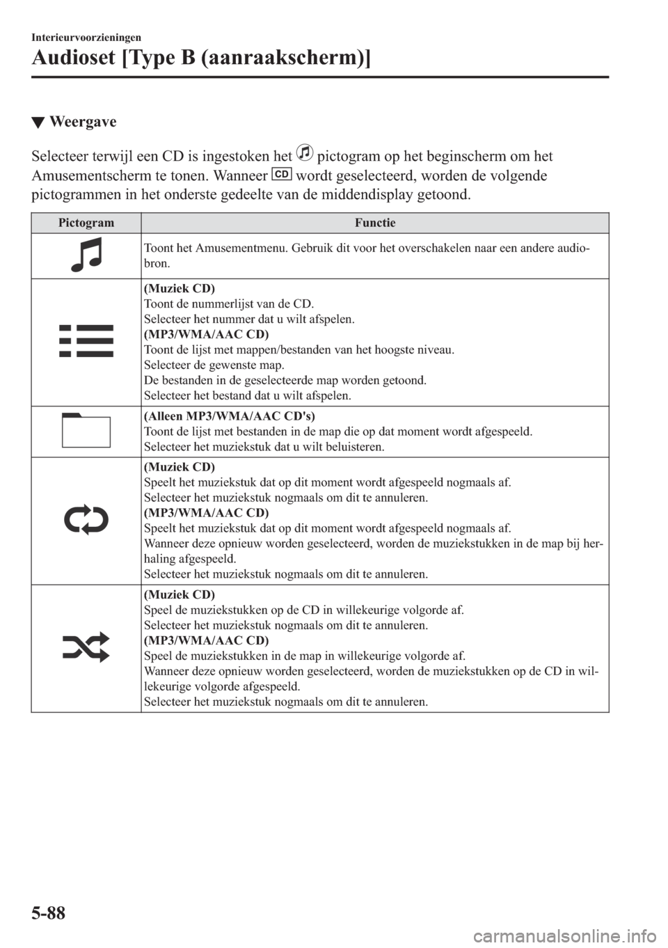 MAZDA MODEL 6 2018  Handleiding (in Dutch) ▼�:�H�H�U�J�D�Y�H
�6�H�O�H�F�W�H�H�U��W�H�U�Z�L�M�O��H�H�Q��&���L�V��L�Q�J�H�V�W�R�N�H�Q��K�H�W���S�L�F�W�R�J�U�D�P��R�S��K�H�W��E�H�J�L�Q�V�F�K�H�U�P��R�P��K�H�W
�$�P�X�V�H�P�H�Q�W�V�