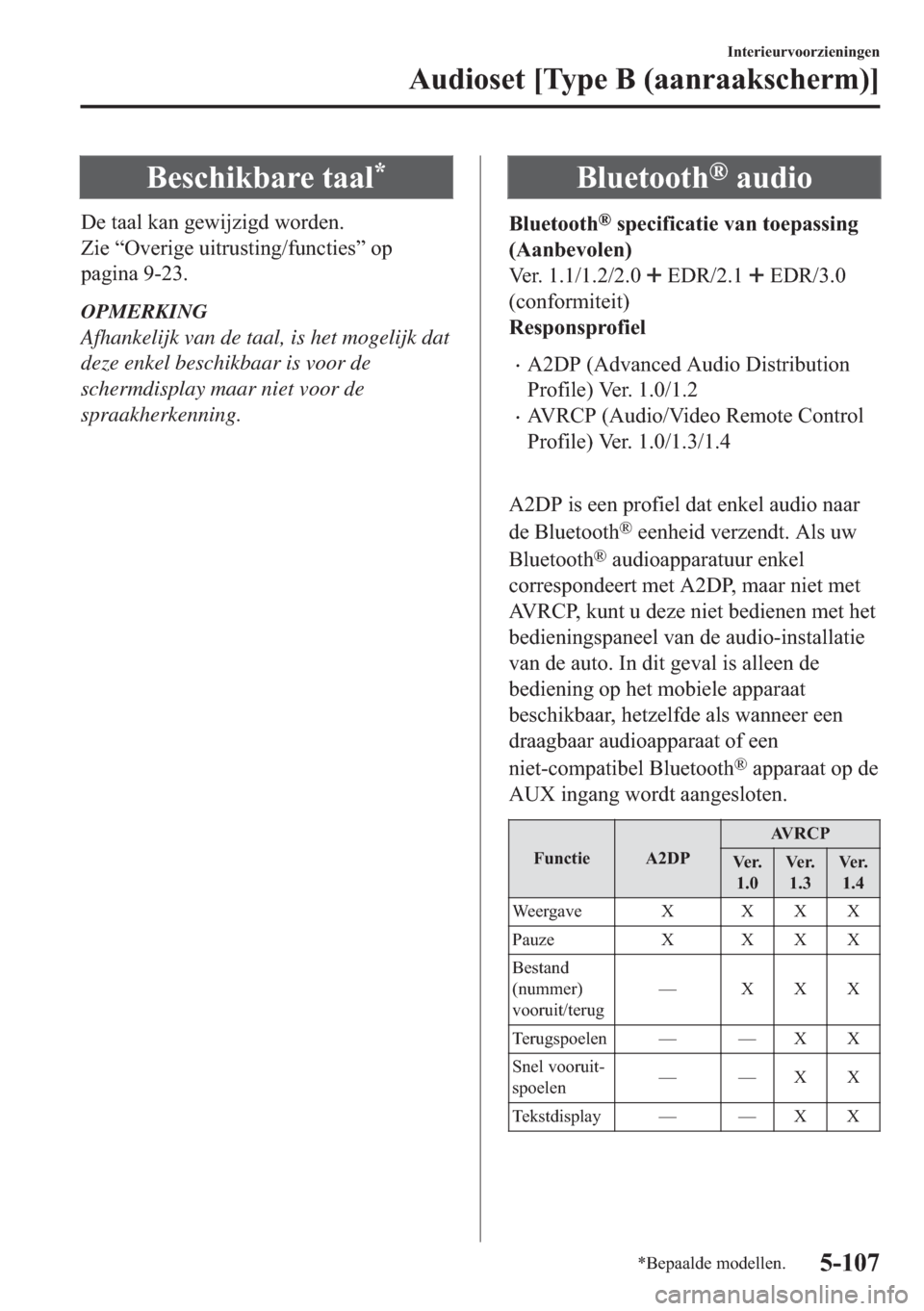 MAZDA MODEL 6 2018  Handleiding (in Dutch) �%�H�V�F�K�L�N�E�D�U�H��W�D�D�O�
��H��W�D�D�O��N�D�Q��J�H�Z�L�M�]�L�J�G��Z�R�U�G�H�Q�
�=�L�H��