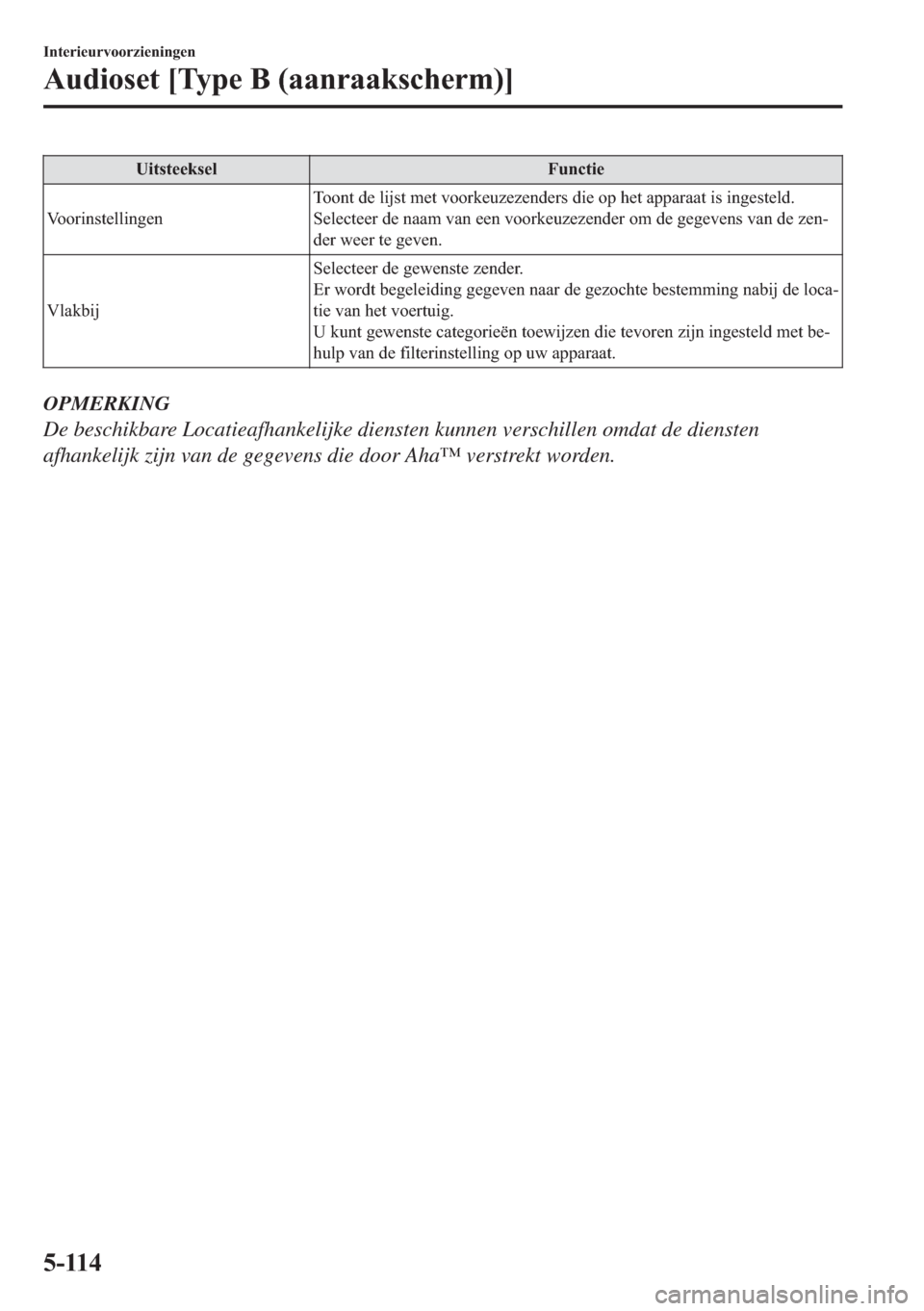 MAZDA MODEL 6 2018  Handleiding (in Dutch) �8�L�W�V�W�H�H�N�V�H�O �)�X�Q�F�W�L�H
�9�R�R�U�L�Q�V�W�H�O�O�L�Q�J�H�Q�7�R�R�Q�W��G�H��O�L�M�V�W��P�H�W��Y�R�R�U�N�H�X�]�H�]�H�Q�G�H�U�V��G�L�H��R�S��K�H�W��D�S�S�D�U�D�D�W��L�V��L�Q�J�H�V�W