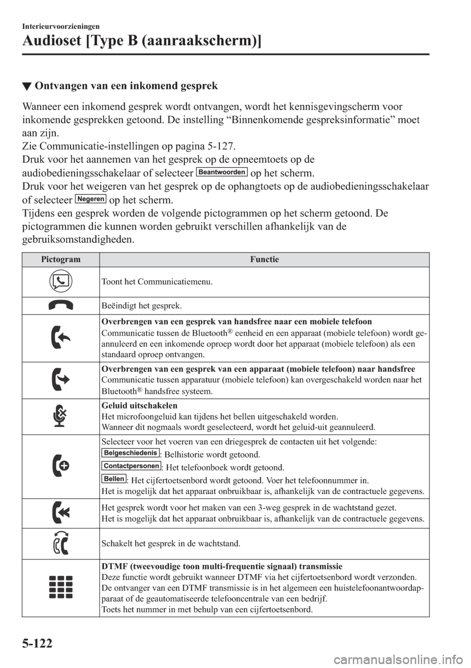 MAZDA MODEL 6 2018  Handleiding (in Dutch) ▼�2�Q�W�Y�D�Q�J�H�Q��Y�D�Q��H�H�Q��L�Q�N�R�P�H�Q�G��J�H�V�S�U�H�N
�:�D�Q�Q�H�H�U��H�H�Q��L�Q�N�R�P�H�Q�G��J�H�V�S�U�H�N��Z�R�U�G�W��R�Q�W�Y�D�Q�J�H�Q���Z�R�U�G�W��K�H�W��N�H�Q�Q�L�V�J�H