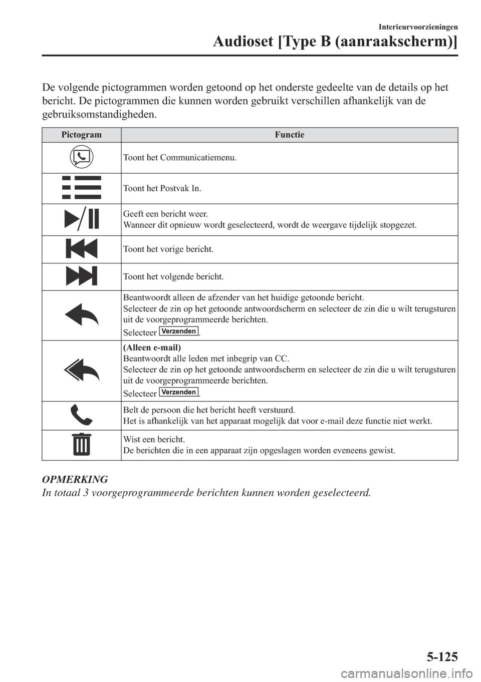 MAZDA MODEL 6 2018  Handleiding (in Dutch) ��H��Y�R�O�J�H�Q�G�H��S�L�F�W�R�J�U�D�P�P�H�Q��Z�R�U�G�H�Q��J�H�W�R�R�Q�G��R�S��K�H�W��R�Q�G�H�U�V�W�H��J�H�G�H�H�O�W�H��Y�D�Q��G�H��G�H�W�D�L�O�V��R�S��K�H�W
�E�H�U�L�F�K�W����H��S�