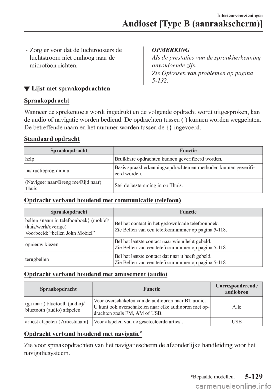 MAZDA MODEL 6 2018  Handleiding (in Dutch) •�=�R�U�J��H�U��Y�R�R�U��G�D�W��G�H��O�X�F�K�W�U�R�R�V�W�H�U�V��G�H
�O�X�F�K�W�V�W�U�R�R�P��Q�L�H�W��R�P�K�R�R�J��Q�D�D�U��G�H
�P�L�F�U�R�I�R�R�Q��U�L�F�K�W�H�Q�OPMERKING
Als de prestati