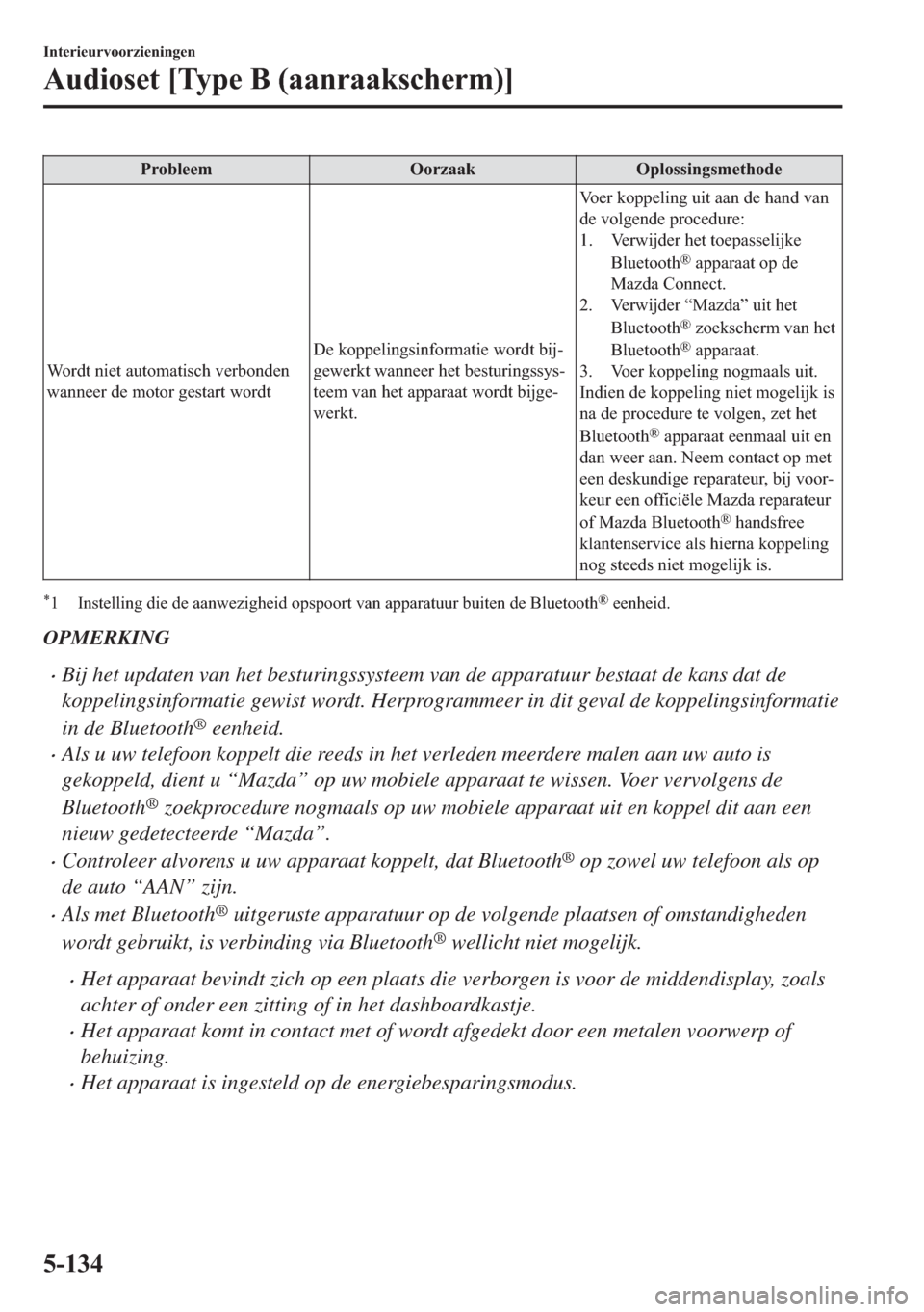 MAZDA MODEL 6 2018  Handleiding (in Dutch) �3�U�R�E�O�H�H�P �2�R�U�]�D�D�N �2�S�O�R�V�V�L�Q�J�V�P�H�W�K�R�G�H
�:�R�U�G�W��Q�L�H�W��D�X�W�R�P�D�W�L�V�F�K��Y�H�U�E�R�Q�G�H�Q
�Z�D�Q�Q�H�H�U��G�H��P�R�W�R�U��J�H�V�W�D�U�W��Z�R�U�G�W��H��N