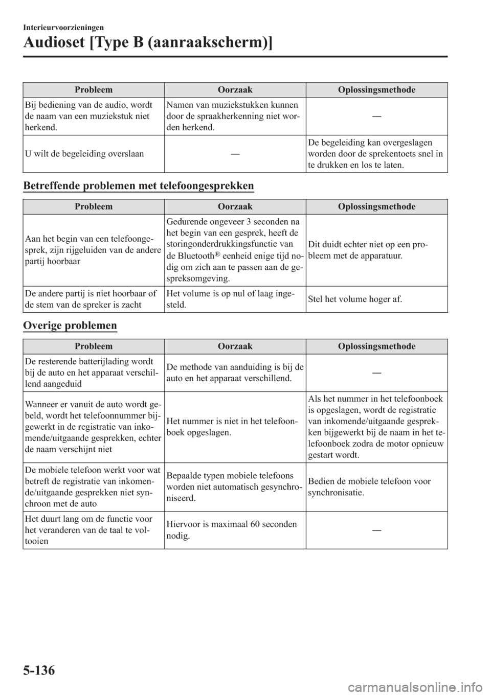 MAZDA MODEL 6 2018  Handleiding (in Dutch) �3�U�R�E�O�H�H�P �2�R�U�]�D�D�N �2�S�O�R�V�V�L�Q�J�V�P�H�W�K�R�G�H
�%�L�M��E�H�G�L�H�Q�L�Q�J��Y�D�Q��G�H��D�X�G�L�R���Z�R�U�G�W
�G�H��Q�D�D�P��Y�D�Q��H�H�Q��P�X�]�L�H�N�V�W�X�N��Q�L�H�W
�K�